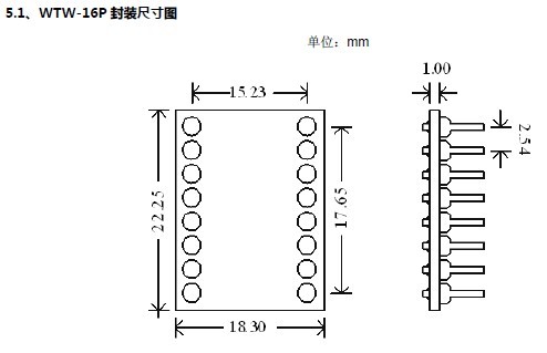 WT588D？