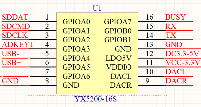 YX6200引脚说明图片 YX6200引脚说明图片