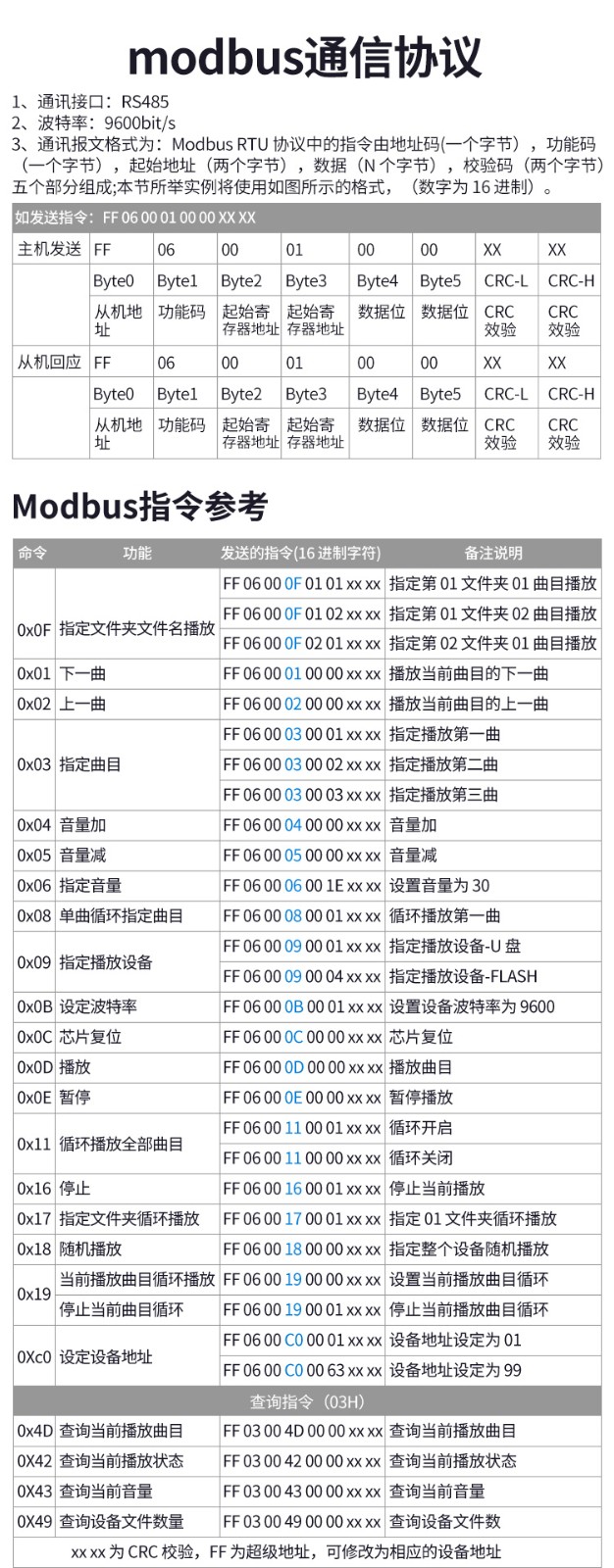 jbo竞博语音提示器喇叭 jbo竞博语音提示器喇叭