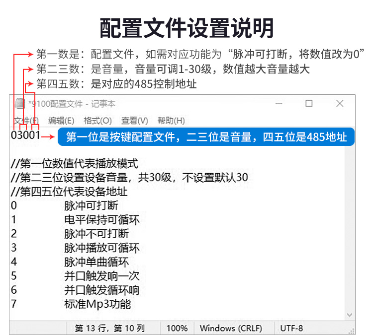 语音提示器图片 语音提示器图片