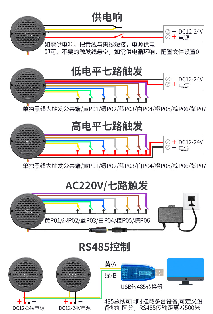 jbo竞博语音提示器参数 jbo竞博语音提示器参数